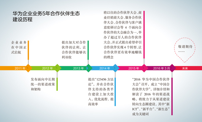 鸭脖官网登录