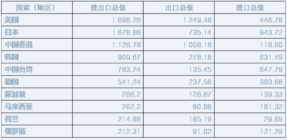 鸭脖官网登录